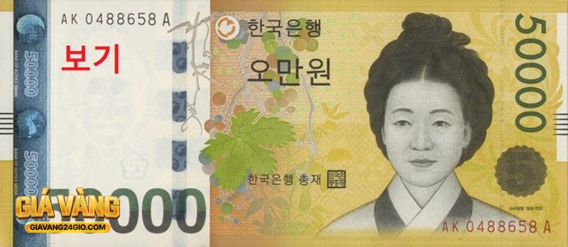 Giá vàng thế giới bây giờ - Lạm phát và rủi ro thị trường