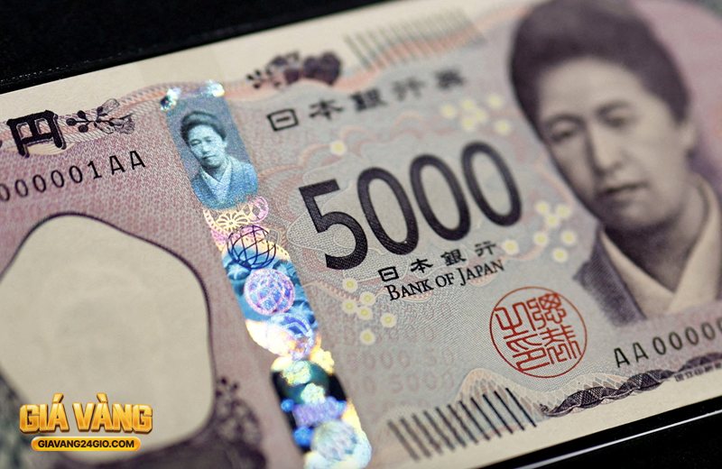 Giá vàng hôm nay biểu đồ - Bảng đọc nhanh chỉ số trên biểu đồ